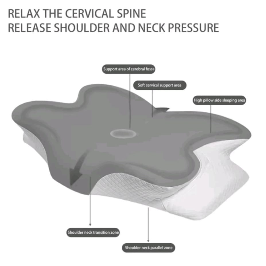 Cervical Memory Foam Pillow